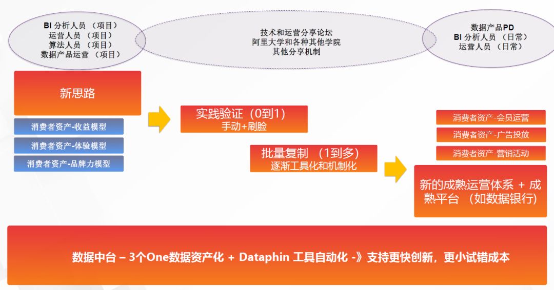 香港免六台彩图库-精选解释解析落实