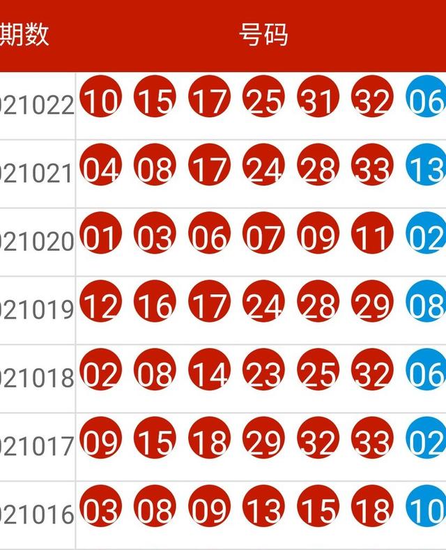 2024新奥历史开奖记录97期-词语释义解释落实