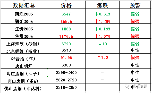 2024新澳天天开奖记录-精选解释解析落实