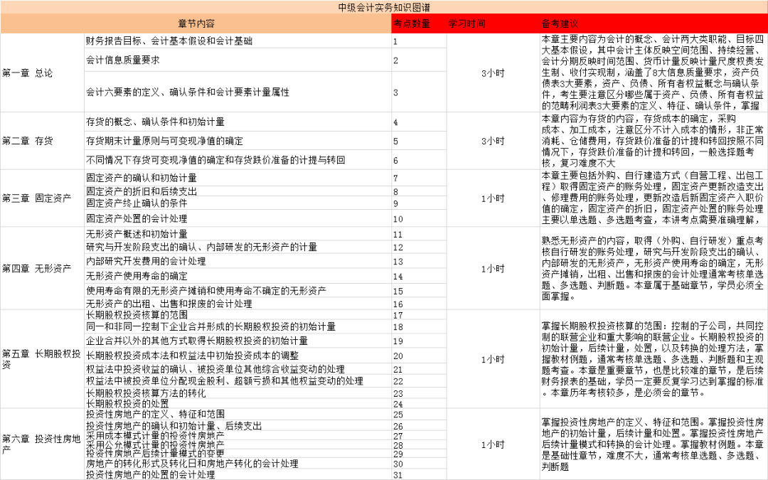 2024年正版资料免费大全功能介绍-精选解释解析落实