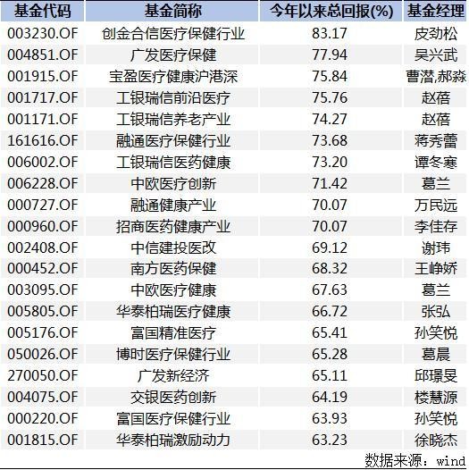 7777788888王中王开奖十记录网-精选解释解析落实