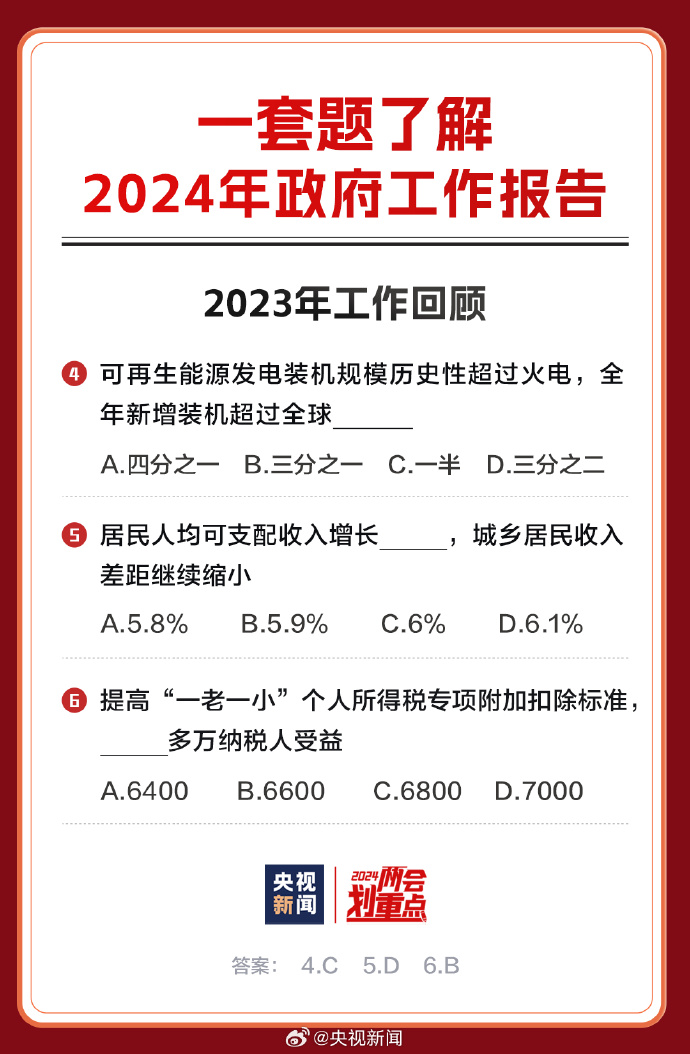 2024全年资料免费大全功能-精选解释解析落实