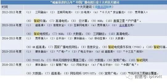 2024新奥历史开奖记录78期-词语释义解释落实