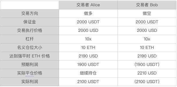 澳门彩票的未来展望，精选资料解析大全与2025新澳门彩票展望