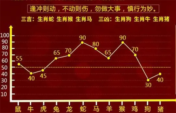 关于最难一肖一码与精选资料解析大全的探讨