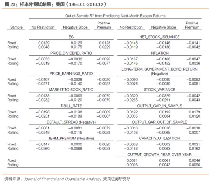 澳门一码一肖100%准确预测解析与精选资料大全