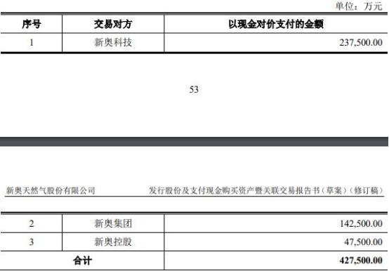 探索未来奥秘，2025新奥精准正版资料大全与精选资料解析大全详解