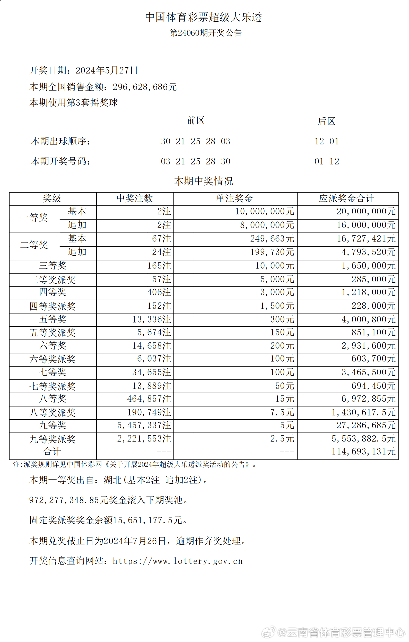 精选资料解析大全，探索2025新奥历史开奖记录第56期