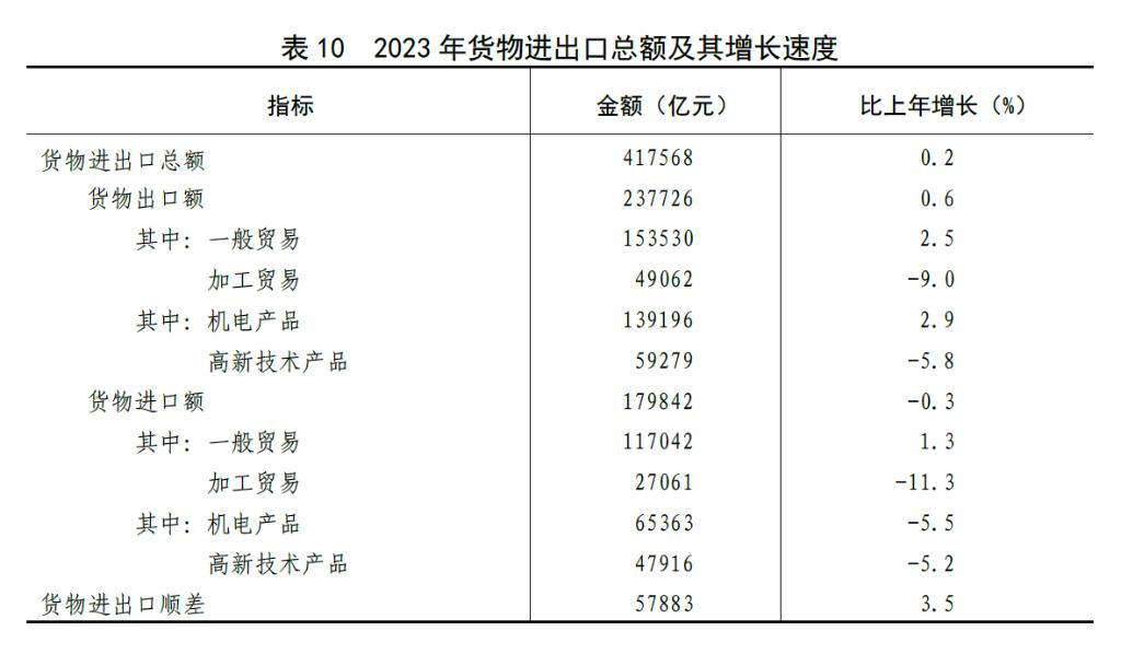 2023新澳门六开奖结果记录与精选资料解析大全