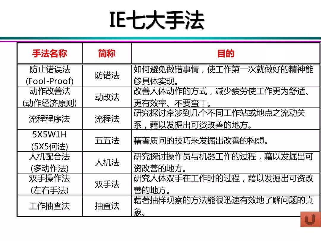 新澳天天免费精准资料大全与精选资料解析大全详解