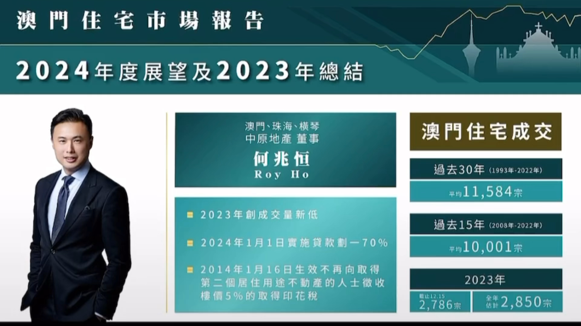 澳门正版挂牌解析大全，迈向2025年的行业洞察与精选资料解析