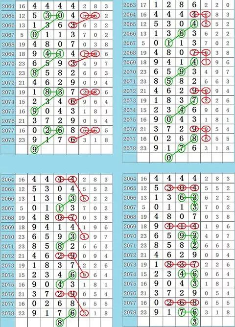 香港最准马会资料免费精选资料解析大全