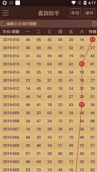 新澳门正版2025年开奖结果精选资料解析大全