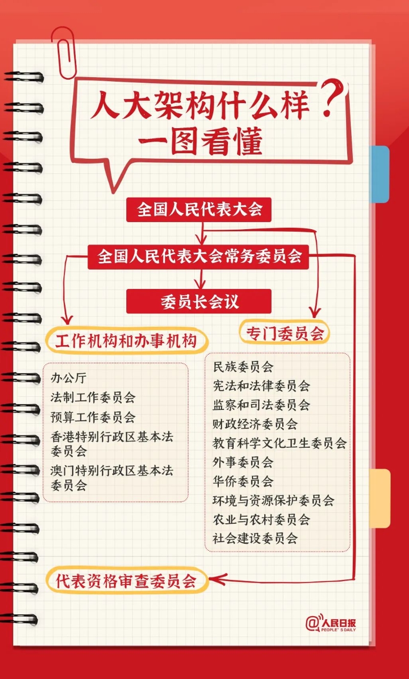 老奥正版资料大全免费版与精选资料解析大全，知识的宝库，学习的伙伴