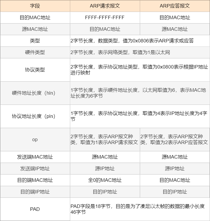 探索新澳精准资料，精选资料解析与免费提供的网络平台