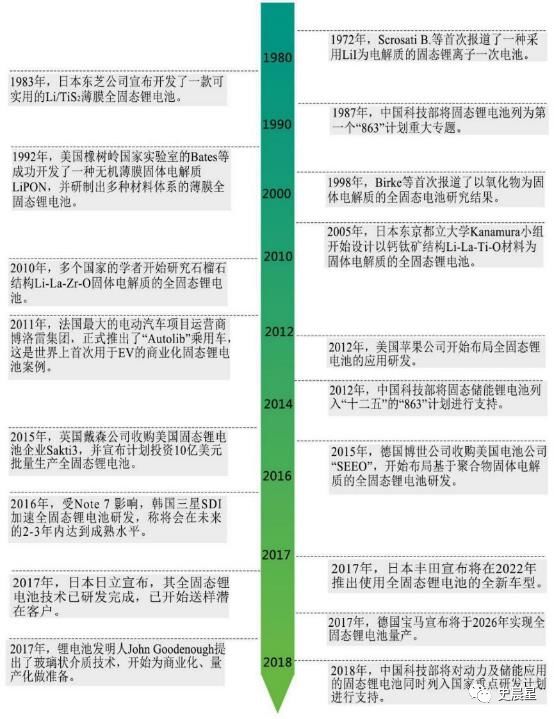 2025新澳最准最快资料解析大全——精选资料深度剖析