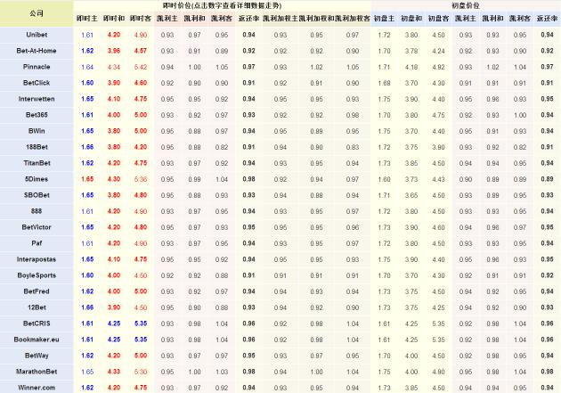 澳门一肖一码一特中今晚,澳门一肖一码一特中今晚——探寻幸运之城的秘密