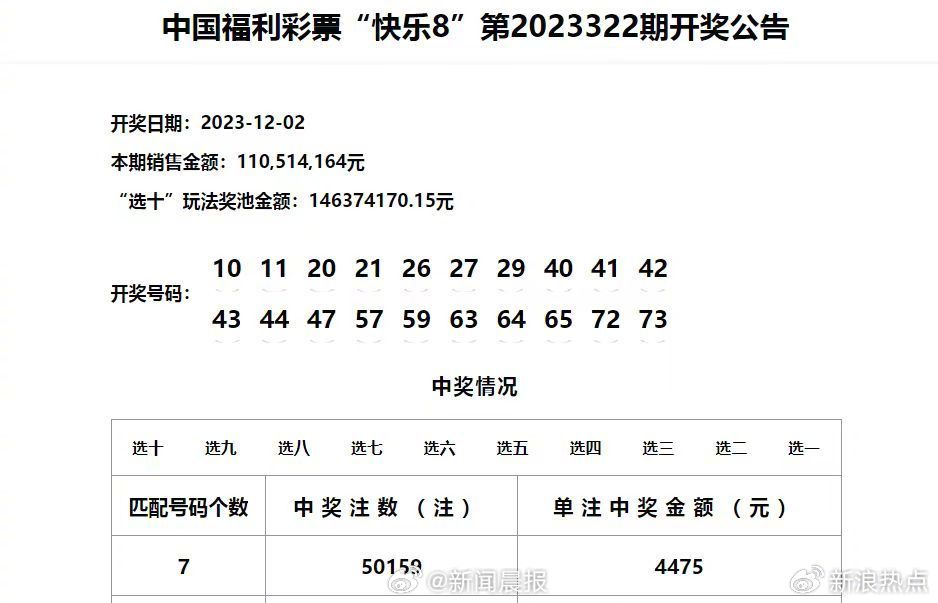 噢门今天六开彩开奖 结果澳门六开将记录2023,澳门今天六开彩开奖结果——记录2023年的一次盛大盛宴