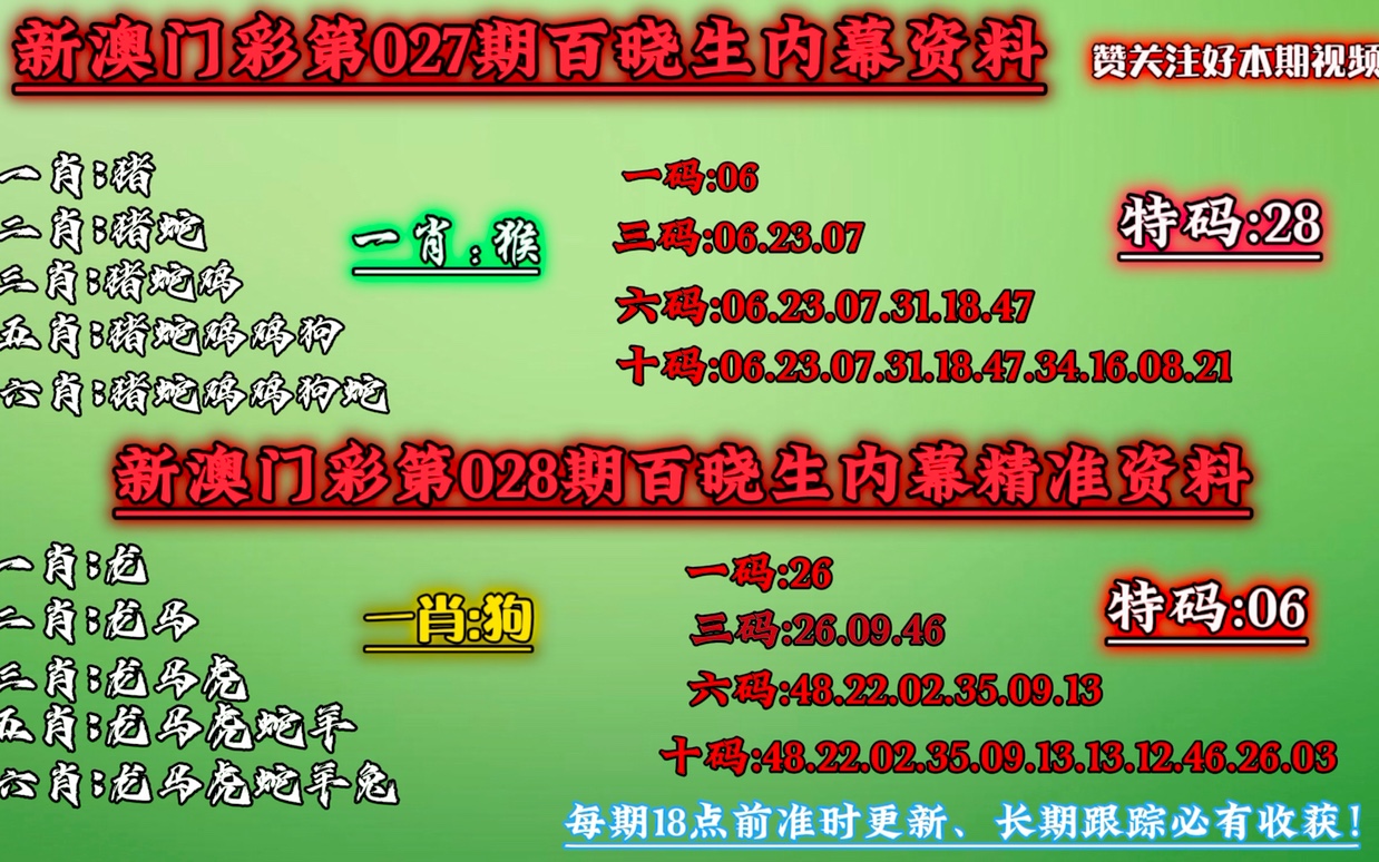 今晚澳门必中一肖一码,今晚澳门必中一肖一码——揭秘预测背后的神秘面纱