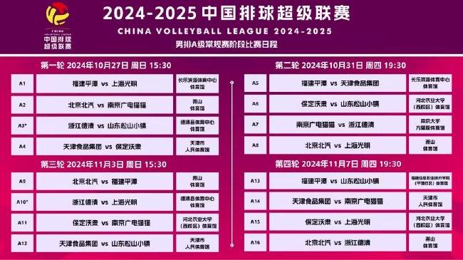 2025新澳天天彩免费资料大全查询,2025新澳天天彩免费资料大全查询——探索彩票行业的未来趋势与机遇