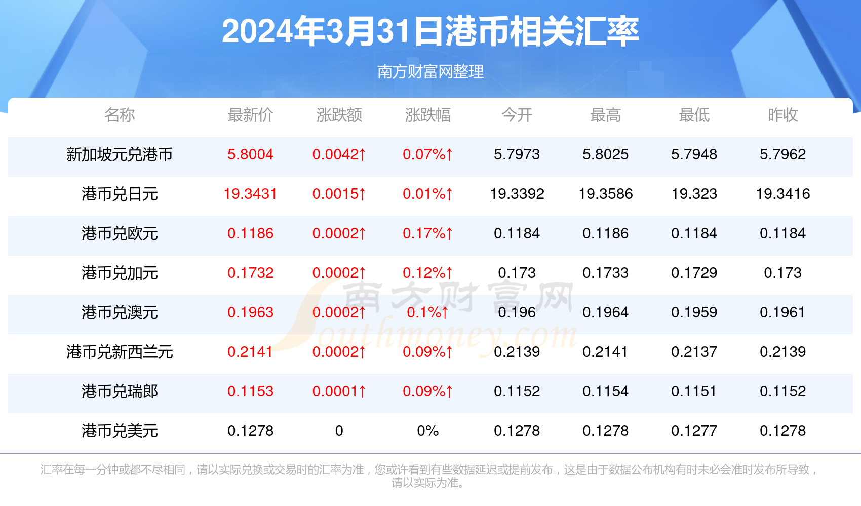 2025新奥历史开奖记录香港1,探索2025新奥历史开奖记录——香港的独特视角