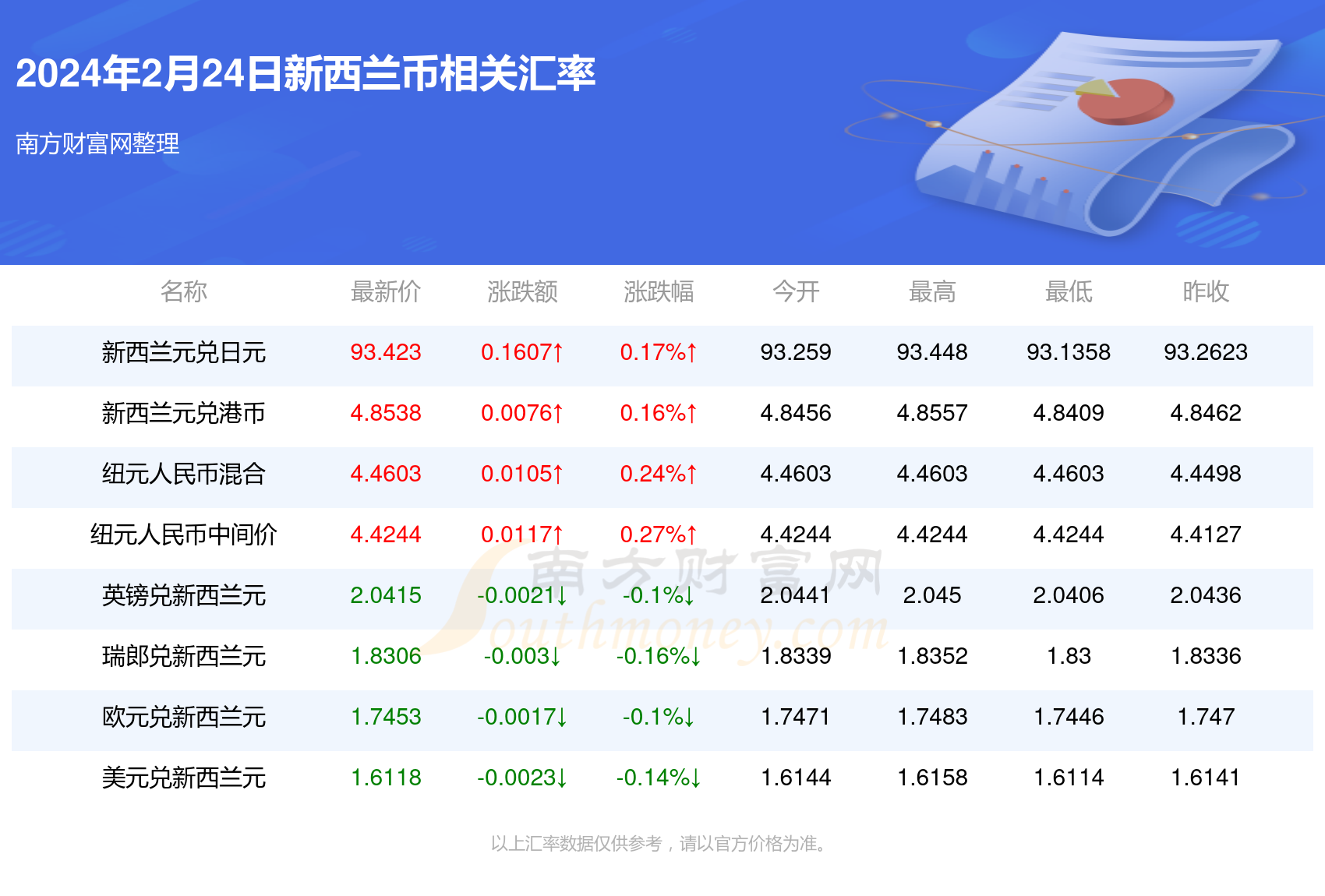 新澳资料大全正版资料2025年免费下载,新澳资料大全正版资料，免费下载与未来的展望（2025年）