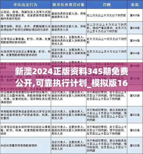 新澳2025内部爆料,新澳2025内部爆料揭秘，深度探究与前瞻展望