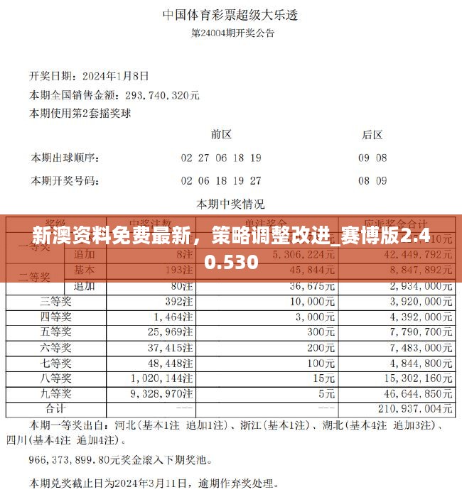 新澳今天最新资料网站,新澳今天最新资料网站，探索前沿资讯的宝库