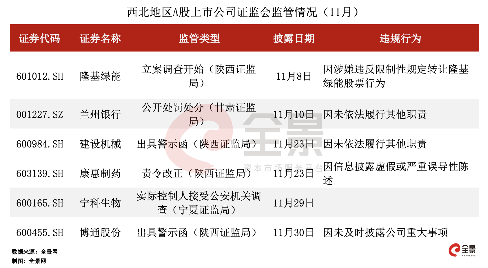 2025年香港资料免费大全,2025年香港资料免费大全概览