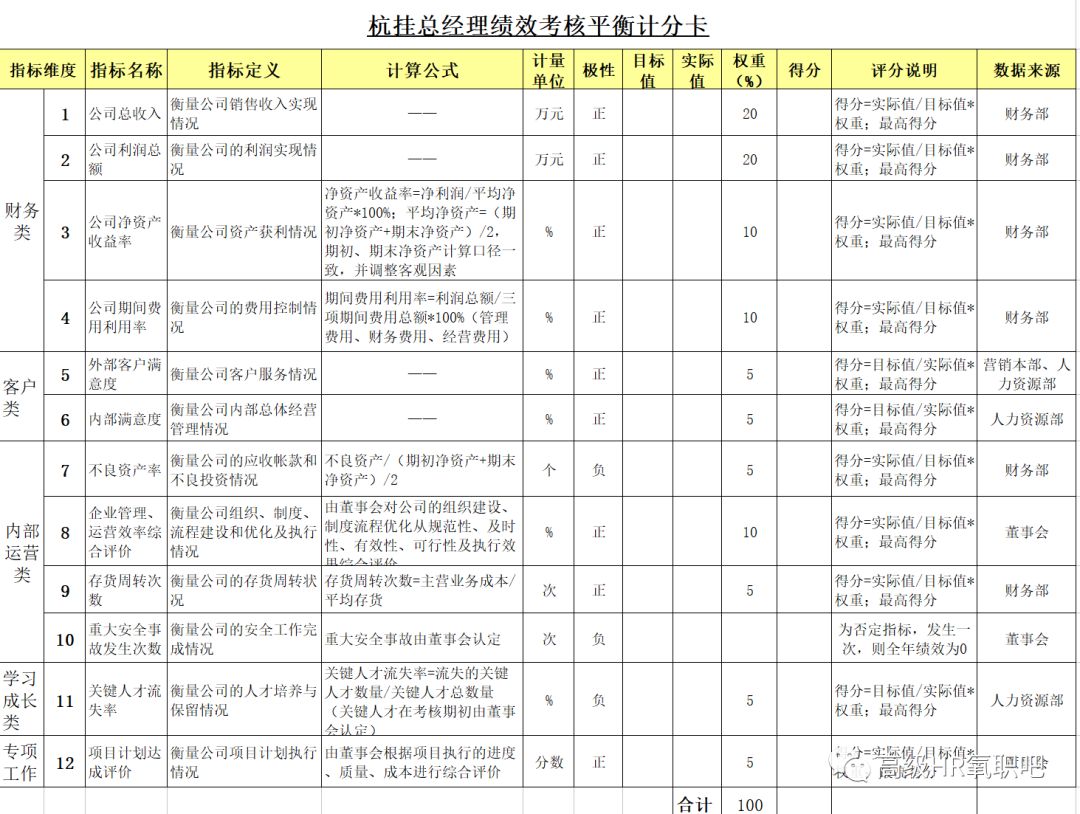 管家婆精准资料大全免费,管家婆精准资料大全免费，探索与解析