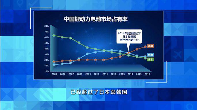 2025新澳今晚资料四不像图,探索未来数据世界，新澳今晚资料四不像图的深度解读与预测（2025年展望）