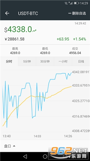 494949最快开奖结果香港下载,探索香港最快开奖结果下载平台，494949的魅力与优势