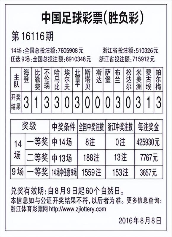 香港100%最准一肖中,香港100%最准一肖中——揭秘彩票神话