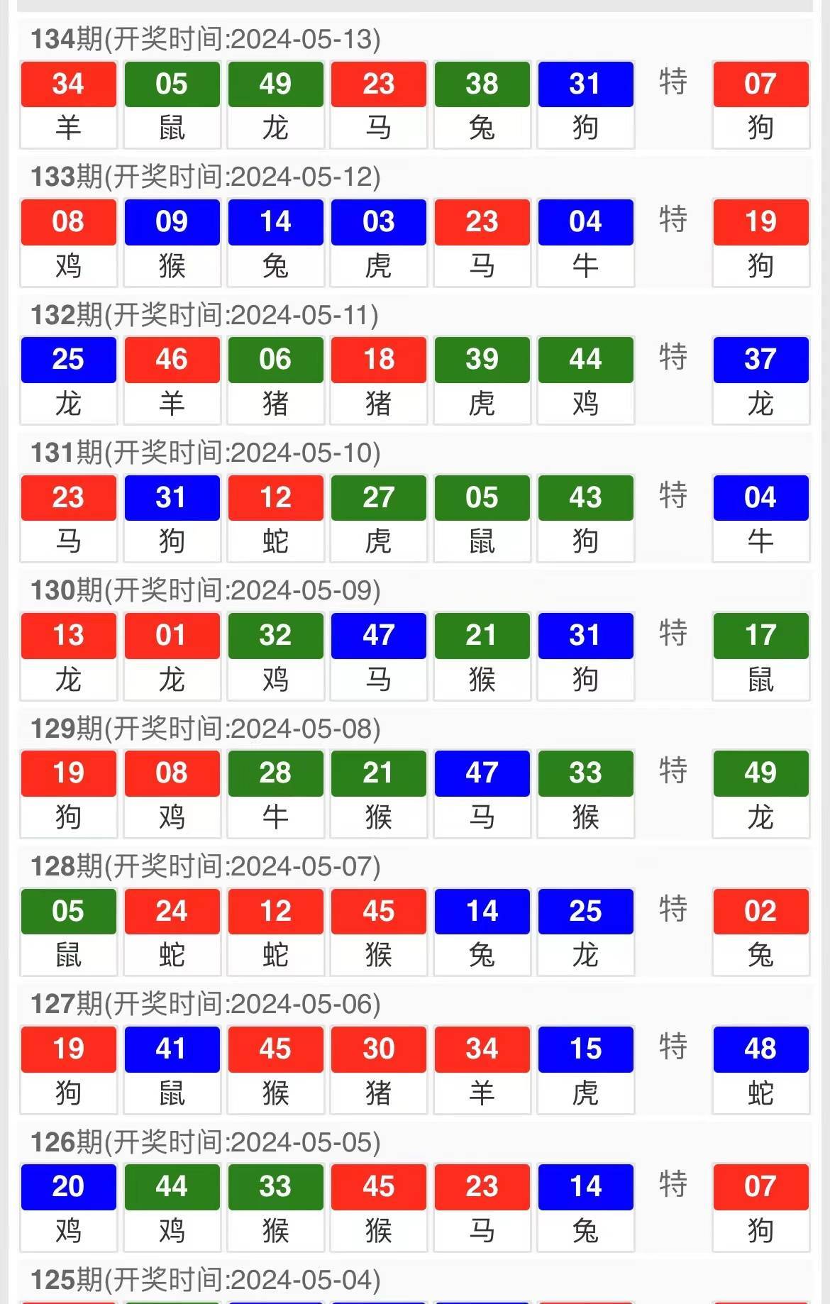 今天澳门特马开的什么波绝,澳门特马波绝，今日揭秘与探讨