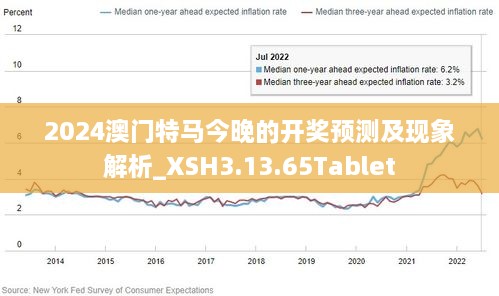 2025年今晚澳门特马,探索未来的澳门特马，2025年的今晚