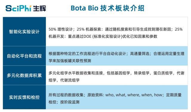 2025新澳免费资料五不中资料,探索未来，关于新澳免费资料五不中的深度解析