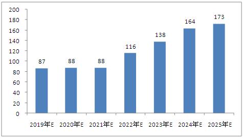 新澳门资料大全正版资料2025年免费下载,家野中特,新澳门资料大全正版资料2025年免费下载，家野中特的探索与机遇