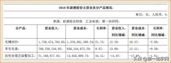 新澳精准资料免费提供网站,新澳精准资料免费提供网站，助力信息获取与共享