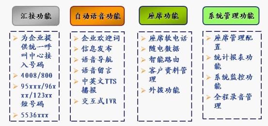 7777788888精准新传真使,探究精准新传真使与数字时代的联系——以数字组合7777788888为例