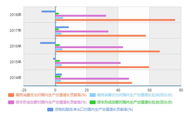 2025澳门彩生肖走势,澳门彩生肖走势分析预测报告（至2025年）