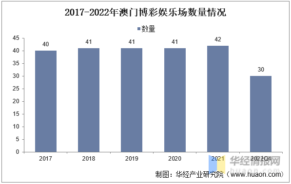 新澳门资料大全正版资料2025年免费下载,新澳门资料大全正版资料2025年免费下载，全面解析与预测