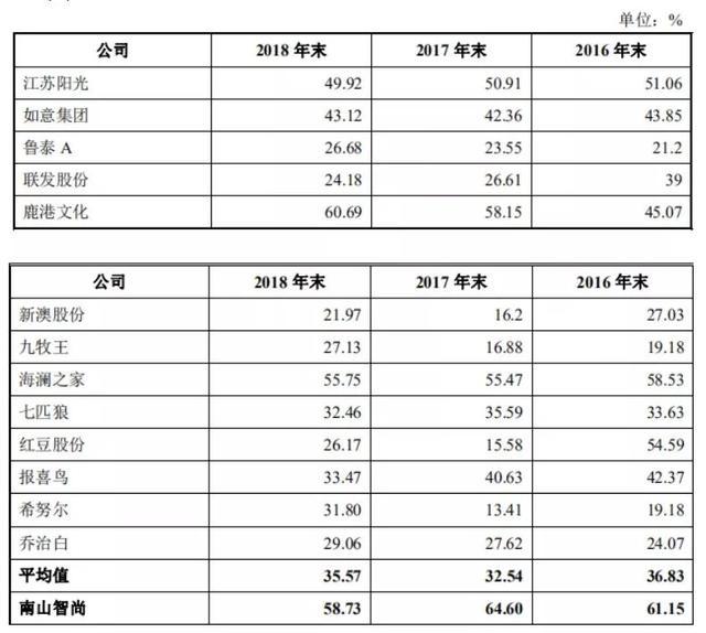 新澳今日最新资料,新澳今日最新资料深度解析