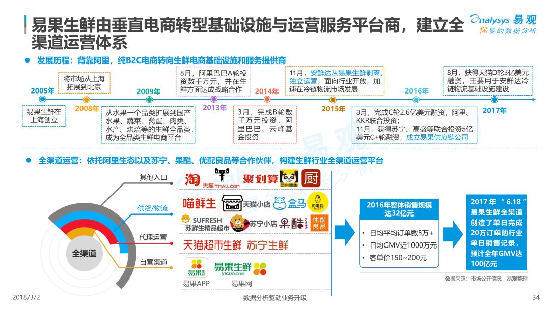 2025新澳门马会传真,探索未来的新澳门马会传真，走向2025的机遇与挑战