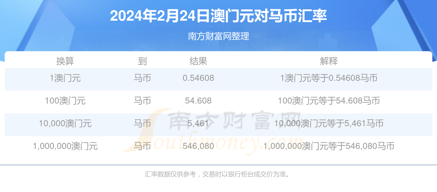 新澳门今晚开特马开奖2025年11月,新澳门今晚开特马开奖2025年11月，探索彩票背后的故事与期待