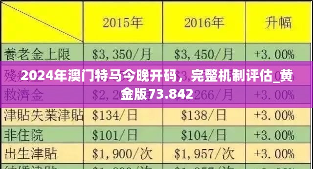 澳门精准大全正版资料2025年,澳门精准大全正版资料2025年，探索与预测