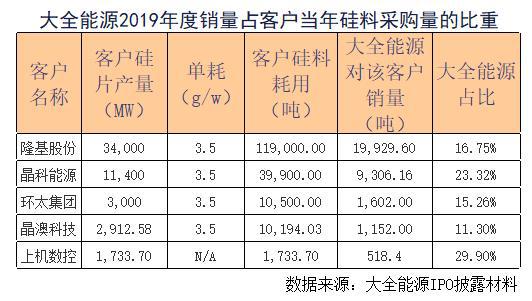 2025新澳三期必出一肖,揭秘未来彩票奥秘，新澳三期必出一肖的预测与探索