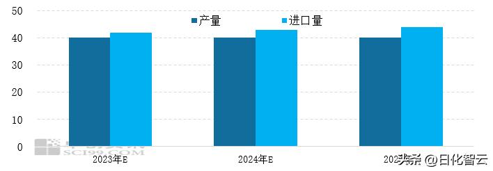 2025全年经典资料大全,2025全年经典资料大全，汇集智慧，展望未来