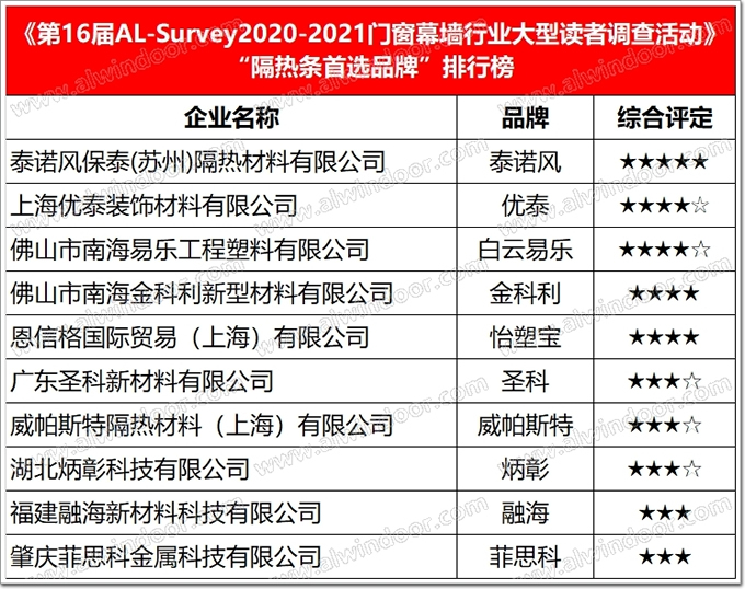 2025年新奥开奖结果查询,揭秘新奥开奖结果查询系统，未来之门开启于2025年