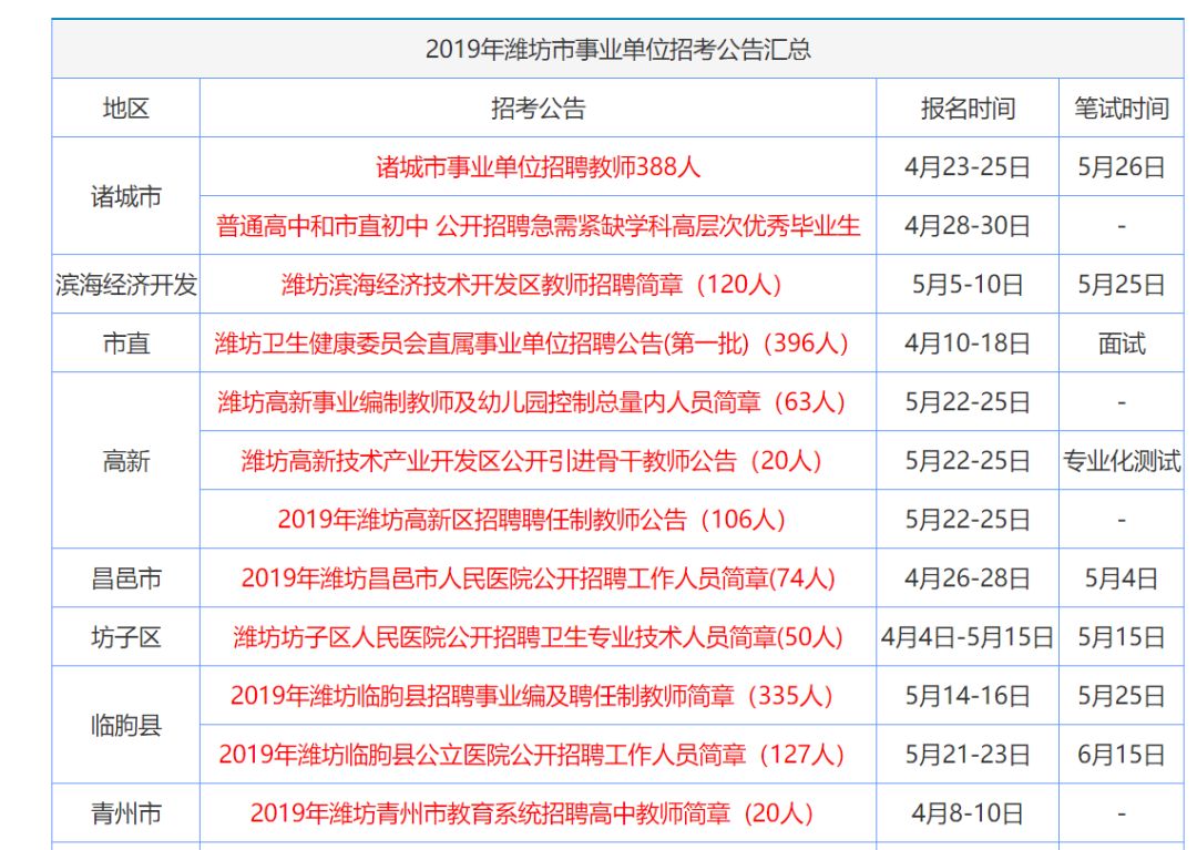 资料大全正版资料免费2025,正版资料大全，免费获取优质资源的未来展望（至2025年）