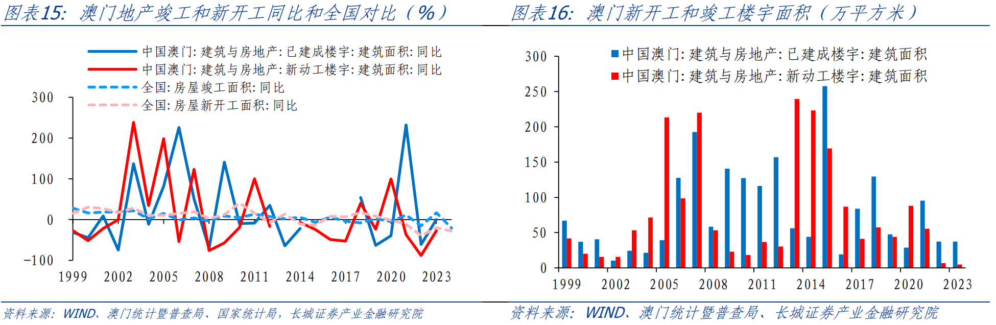 澳门彩论坛免费资料,澳门彩论坛免费资料，探索与解析